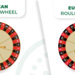 King Johnnie Casino Review: Multi-Wheel Roulette Speed Guide